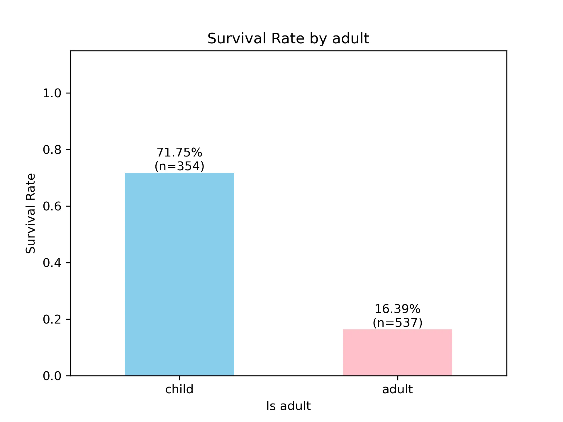 adult_img