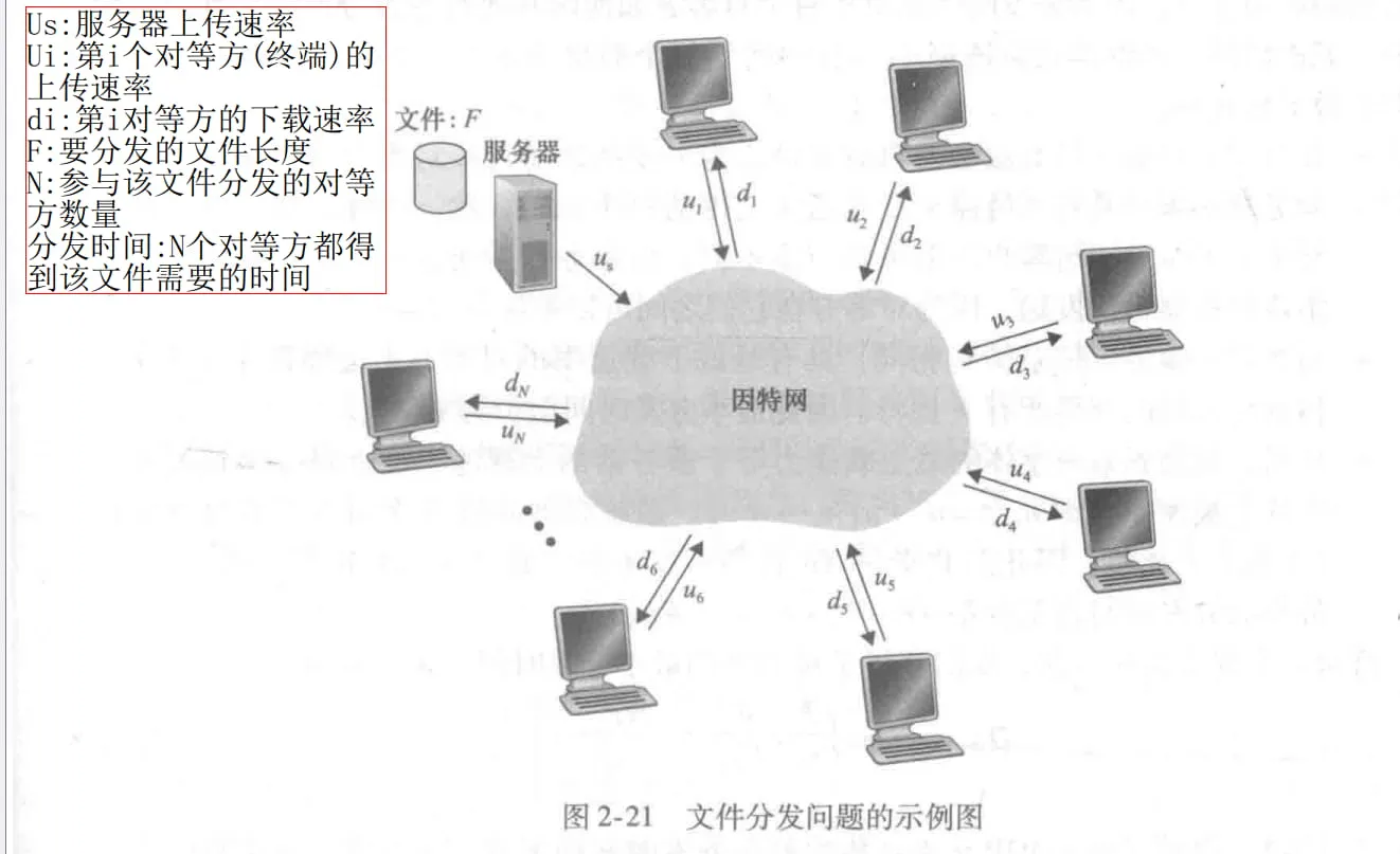 image-20250513104739405