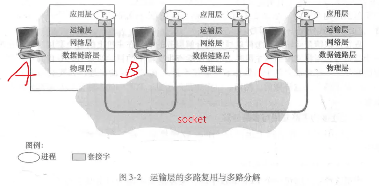 image-20250608112951927