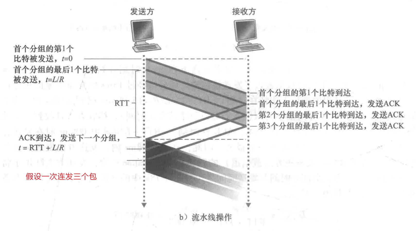 image-20250608153707524