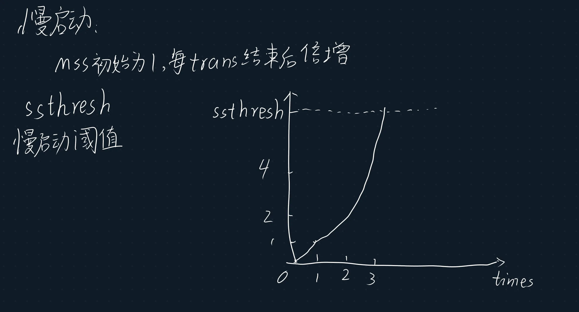 image-20250608210106385