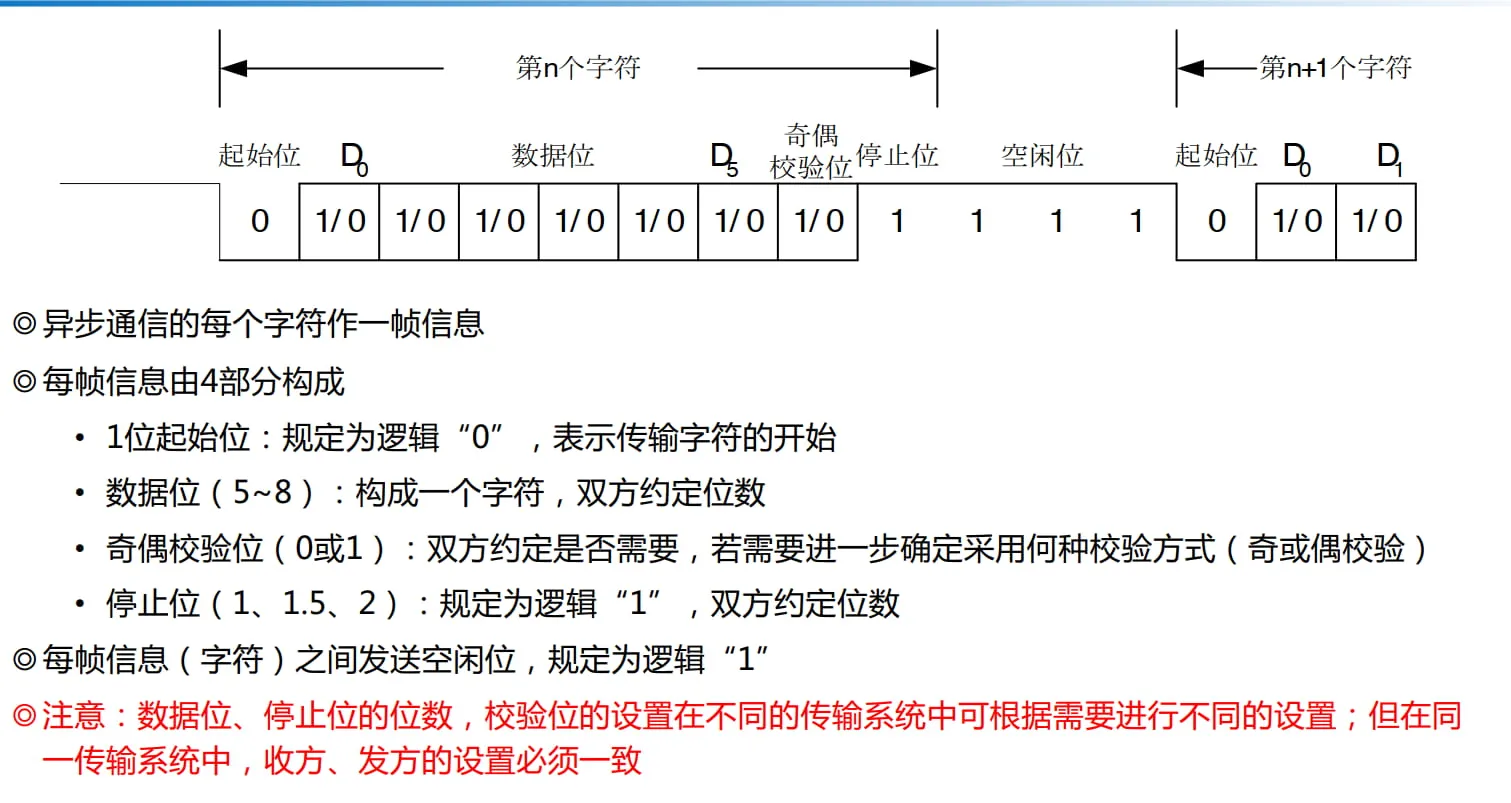 image-20250614184141540